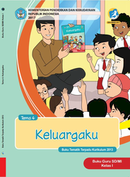 Buku Guru kelas I Tema 4 Keluargaku