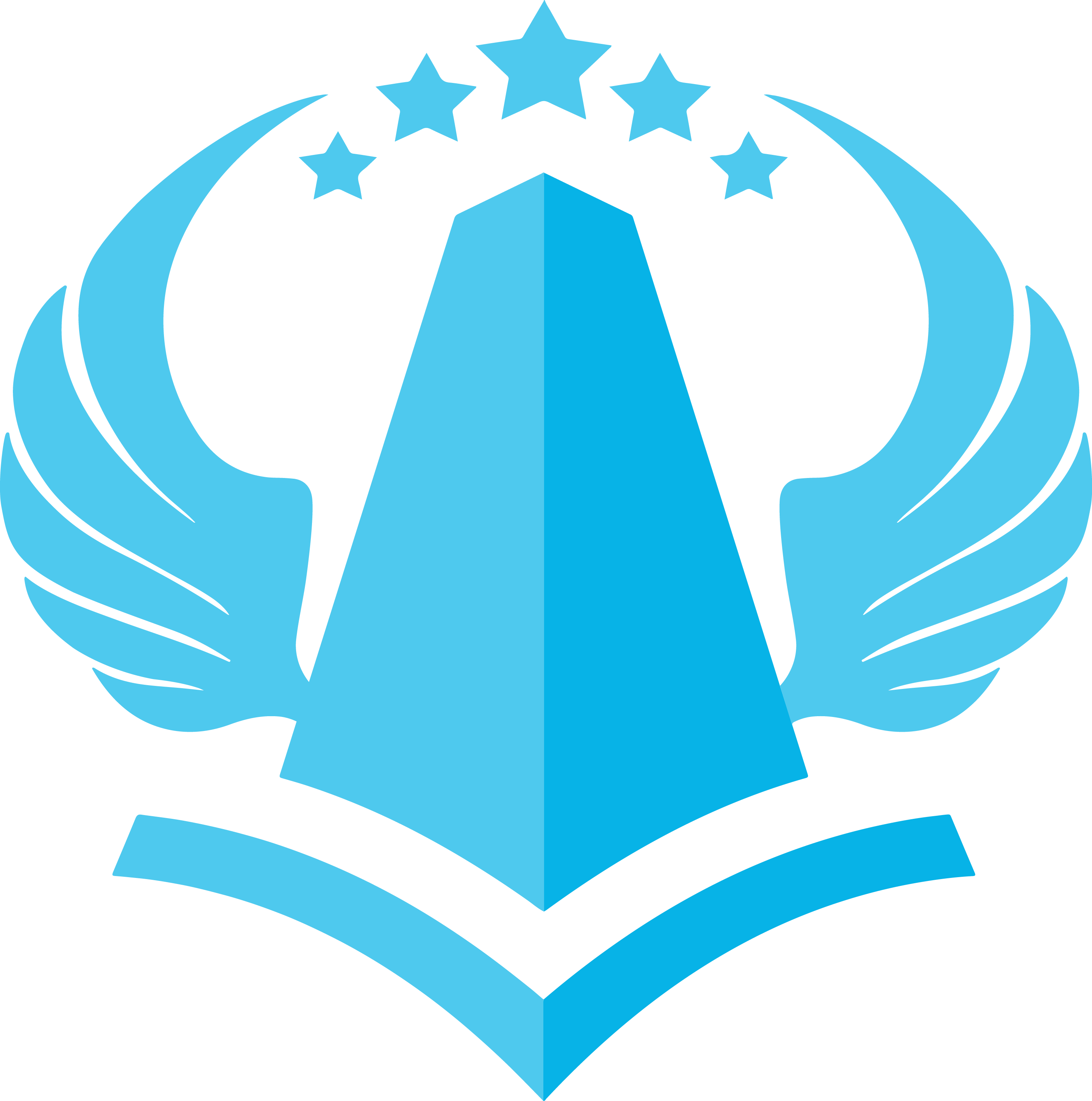 Logo Sekolah Tinggi Ilmu Ekonomi Mahardhika